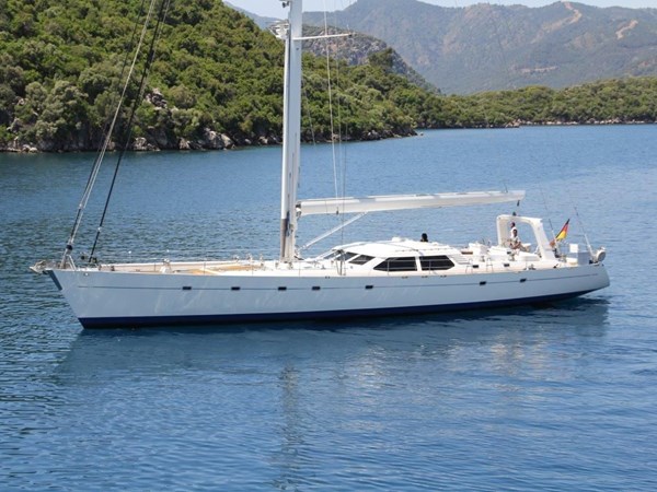 BALTIC Custom 87