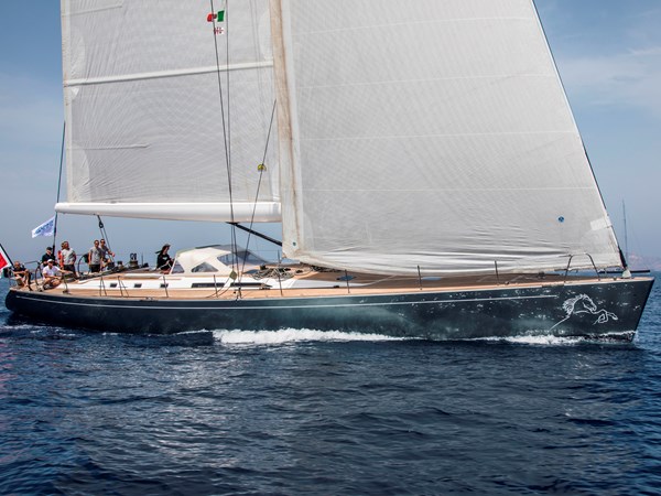 Southern Wind 78 For Sale
