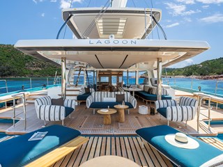 2025 Lagoon Eighty 2