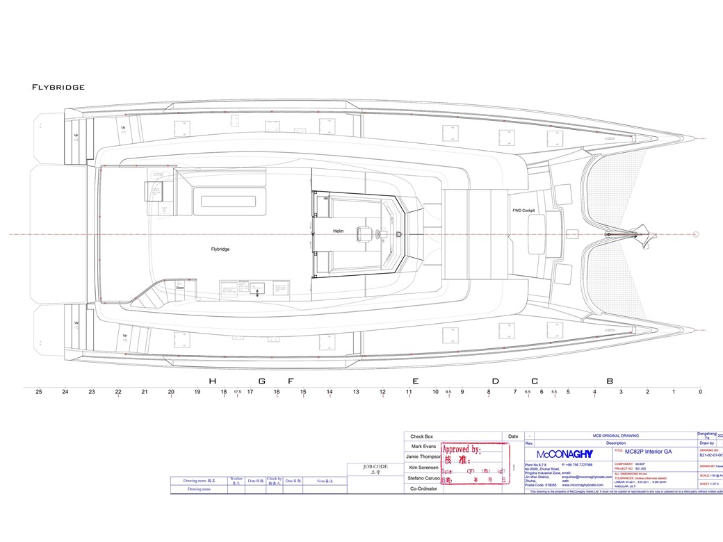 Flybridge arrangement