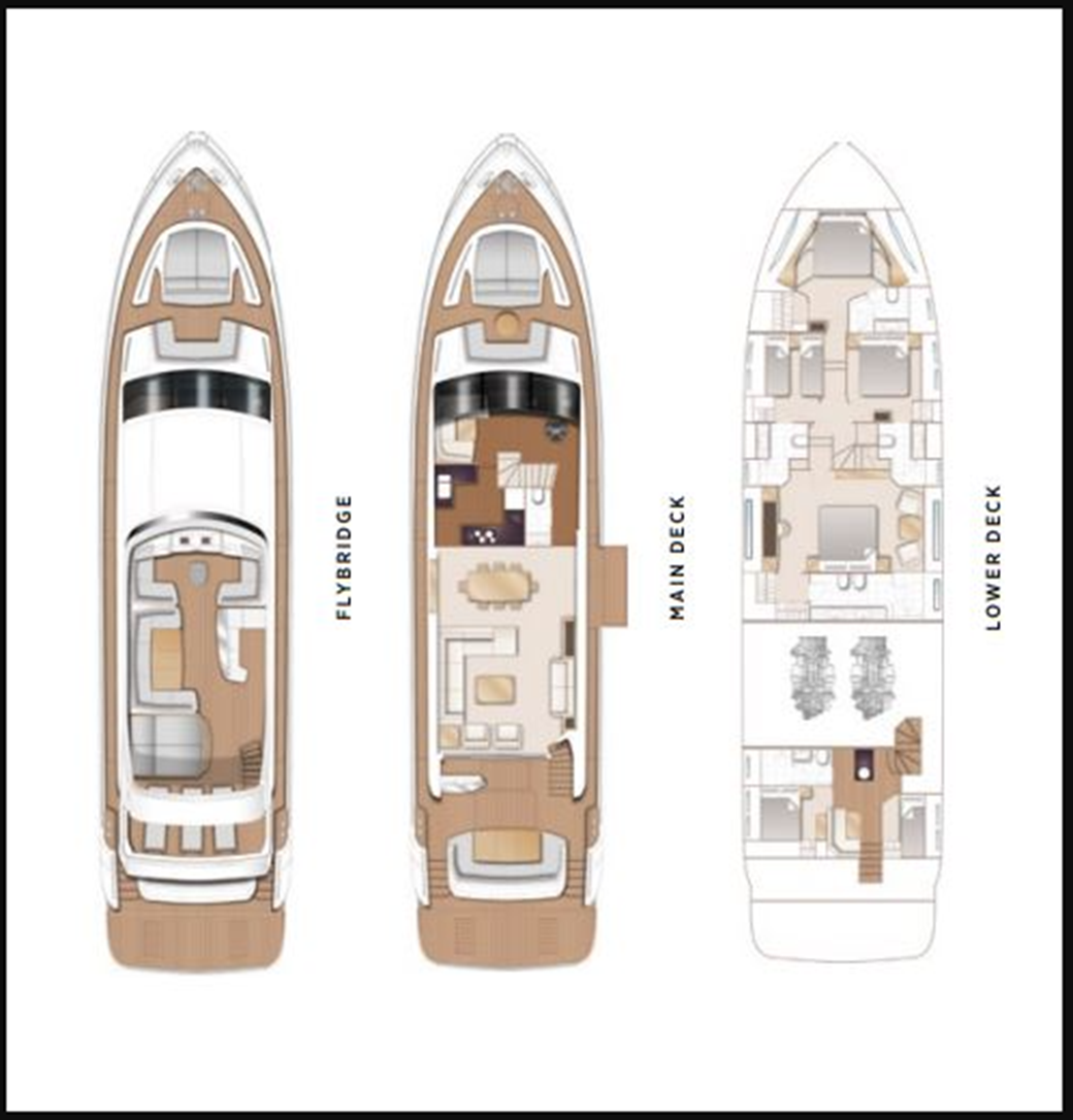 Princess 88 - Layout